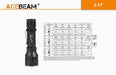 Acebeam L17 Long Range Tactical LED Flashlight - White Led Flashlight Acebeam 