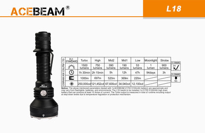 Acebeam L18 long-range rechargeable tactical LED flashlight with 1500 lumens brightness for hunting, search, and outdoor lighting