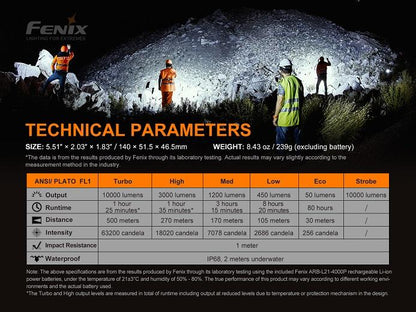 Fenix LR35R rechargeable LED flashlight with 10,000 lumens brightness for search, rescue, and professional outdoor lighting