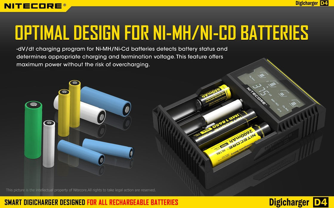 Nitecore D4 Intelligent Universal Charger Battery Charger Nitecore 