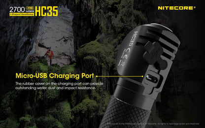 NITECORE HC35 USB Rechargeable L-Shape Detachable Headlamp Flashlight Headlamp Nitecore 