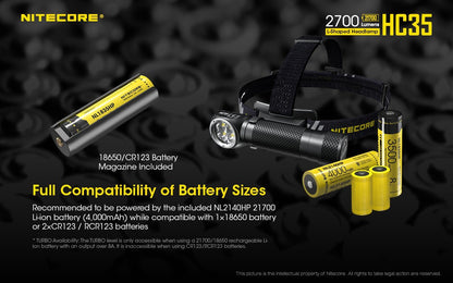 Nitecore HC35 USB rechargeable L-shape detachable LED headlamp flashlight with 2700 lumens brightness for work, camping, and outdoor lighting