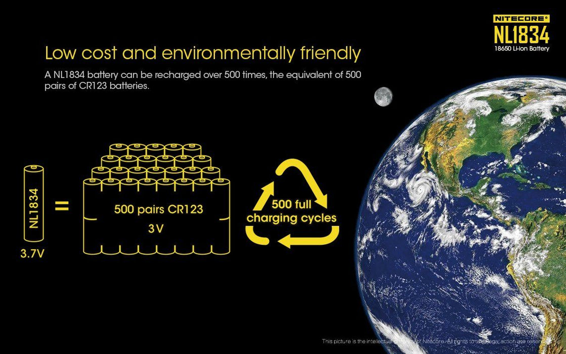 Nitecore NL1834 18650 3400mAh 3.7V Protected Lithium Ion (Li-ion) Button Top Battery Rechargeable Batteries Nitecore 