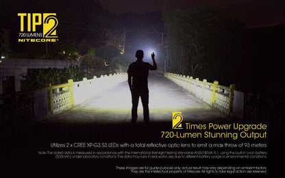 Nitecore Tip2 720 Lumens USB Rechargeable LED Keychain Light LED Keychain Light Nitecore 