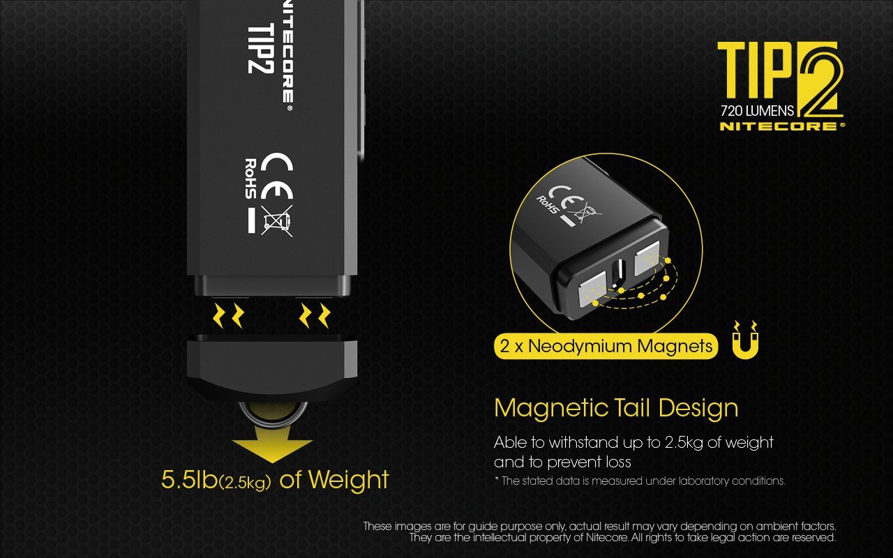 Nitecore Tip2 720 Lumens USB Rechargeable LED Keychain Light LED Keychain Light Nitecore 