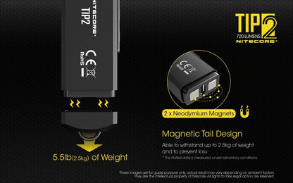 Nitecore Tip2 720 Lumens USB Rechargeable LED Keychain Light LED Keychain Light Nitecore 