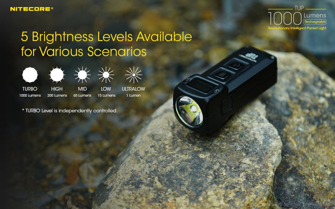 Nitecore Tup 1000 Lumens Rechargeable EDC Pocket Flashlight Flashlight Nitecore 