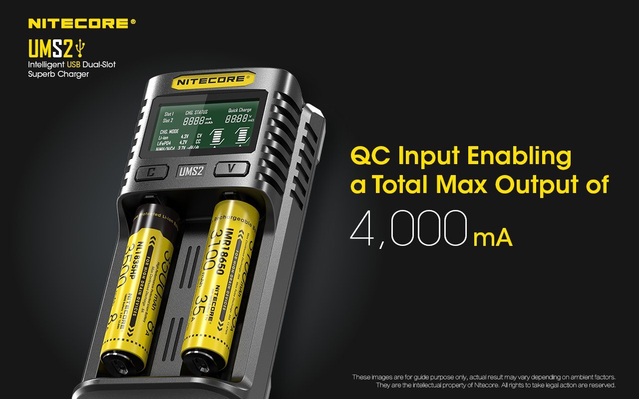 Nitecore UMS2 intelligent USB dual-slot fast battery charger with LCD display for Li-ion, Ni-MH, and Ni-Cd rechargeable batteries