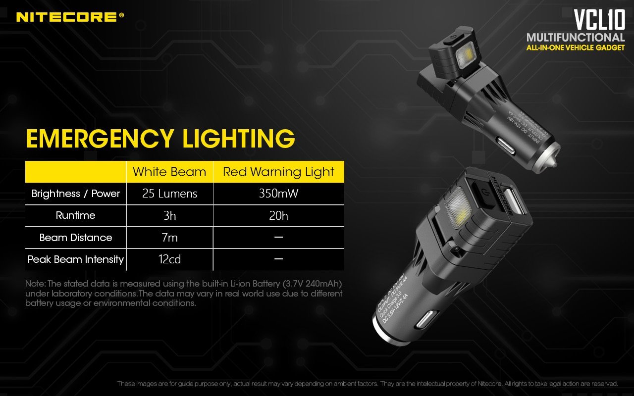 Nitecore VCL10 Quick Charge 3.0 USB Car Charger With White + Red Light Flashlight Battery Charger Nitecore 