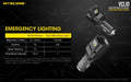 Nitecore VCL10 Quick Charge 3.0 USB Car Charger With White + Red Light Flashlight Battery Charger Nitecore 