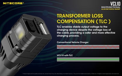 Nitecore VCL10 QC 3.0 USB car charger with built-in white and red LED flashlight magnetic base for travel and emergency use