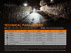 Fenix PD32 V2.0 1200 Lumens technical parameters