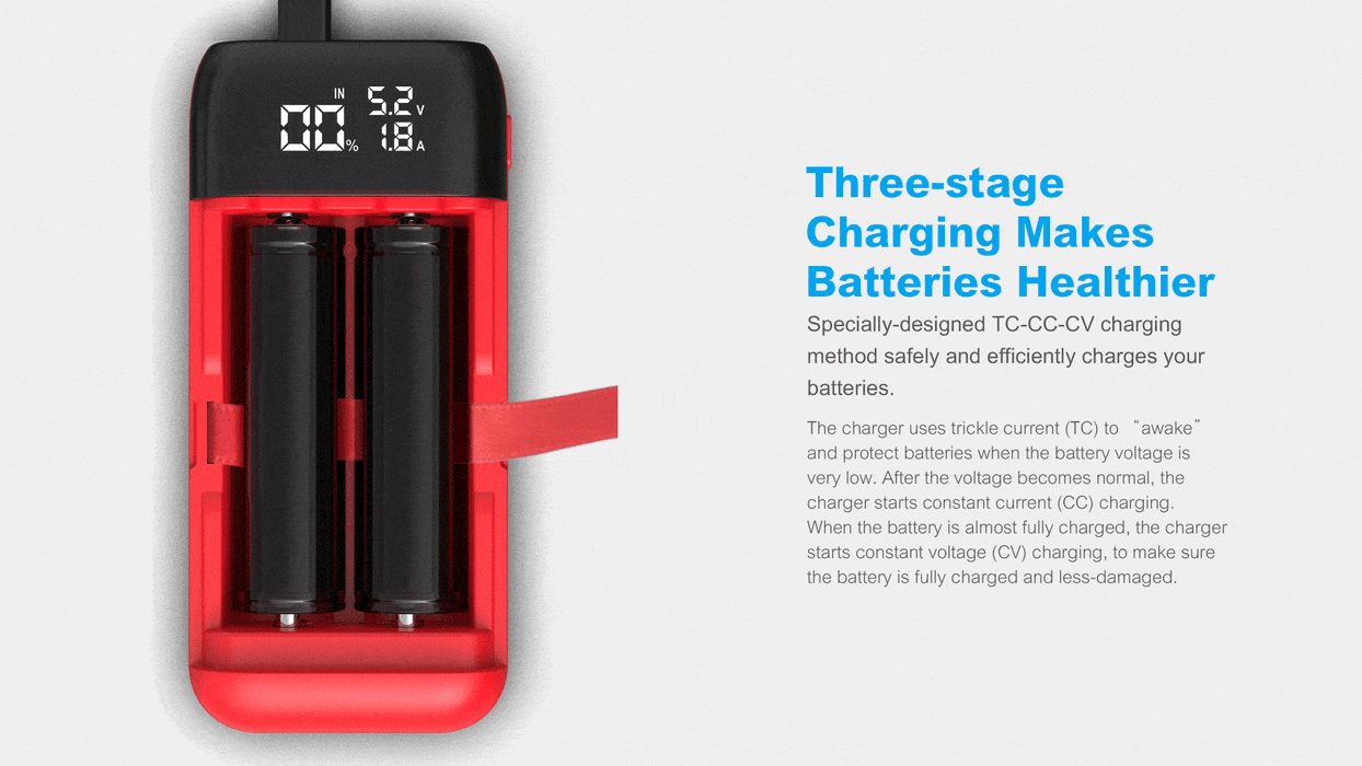 XTAR PB2S three-stage charging makes batteries healthier