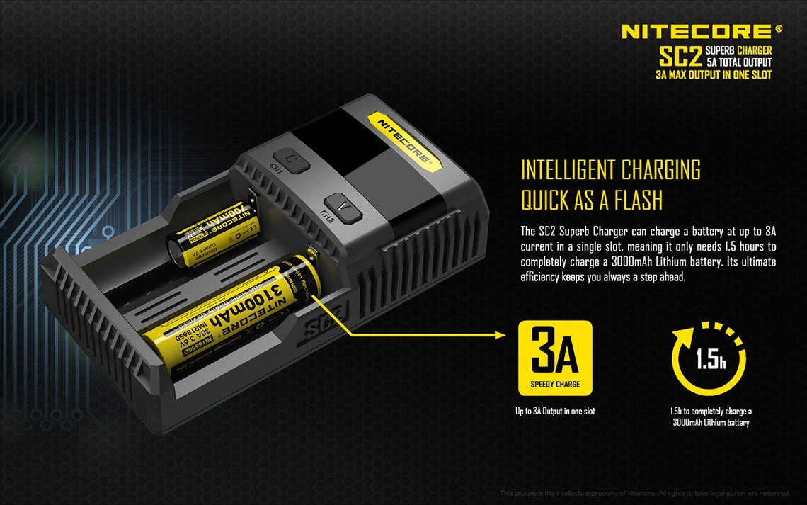 Nitecore SC2 dual-slot fast USB super charger with LCD display for Li-ion, Ni-MH, and Ni-Cd rechargeable batteries