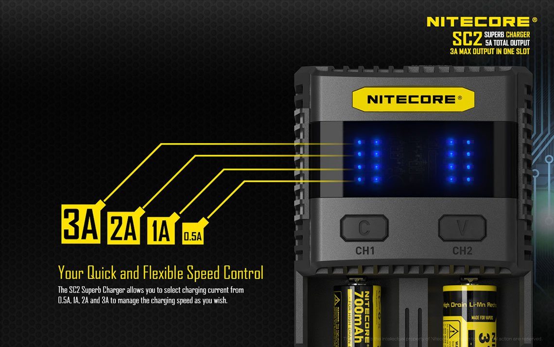 Nitecore SC2 dual-slot fast USB super charger with LCD display for Li-ion, Ni-MH, and Ni-Cd rechargeable batteries