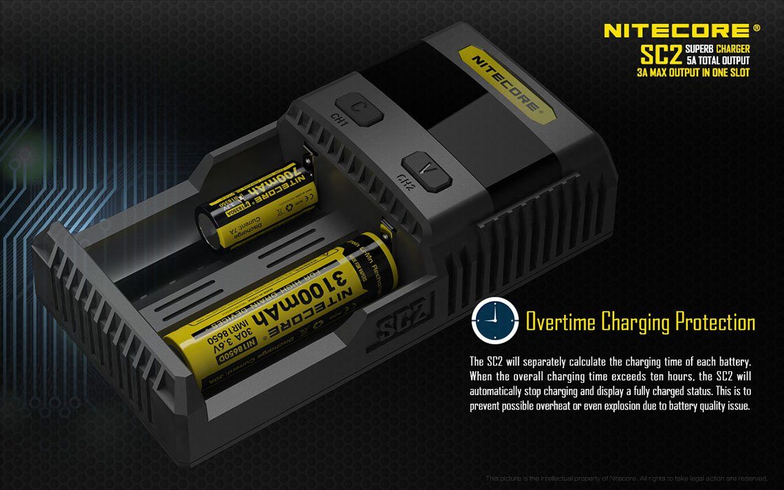 Nitecore SC2 dual-slot fast USB super charger with LCD display for Li-ion, Ni-MH, and Ni-Cd rechargeable batteries