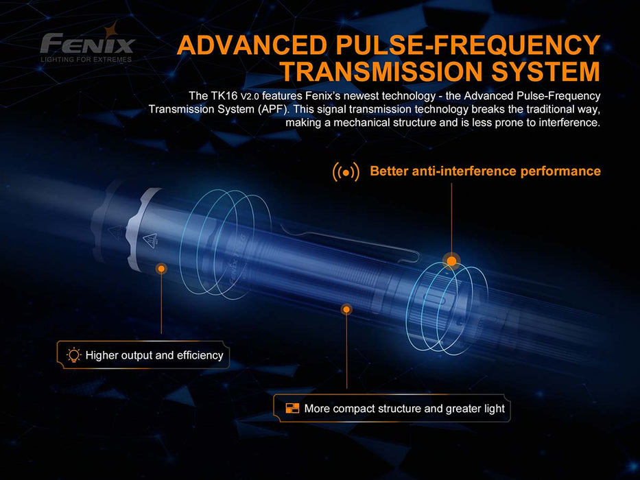 Fenix TK16 V2.0 Tactical Flashlight - advanced pulse-frequency