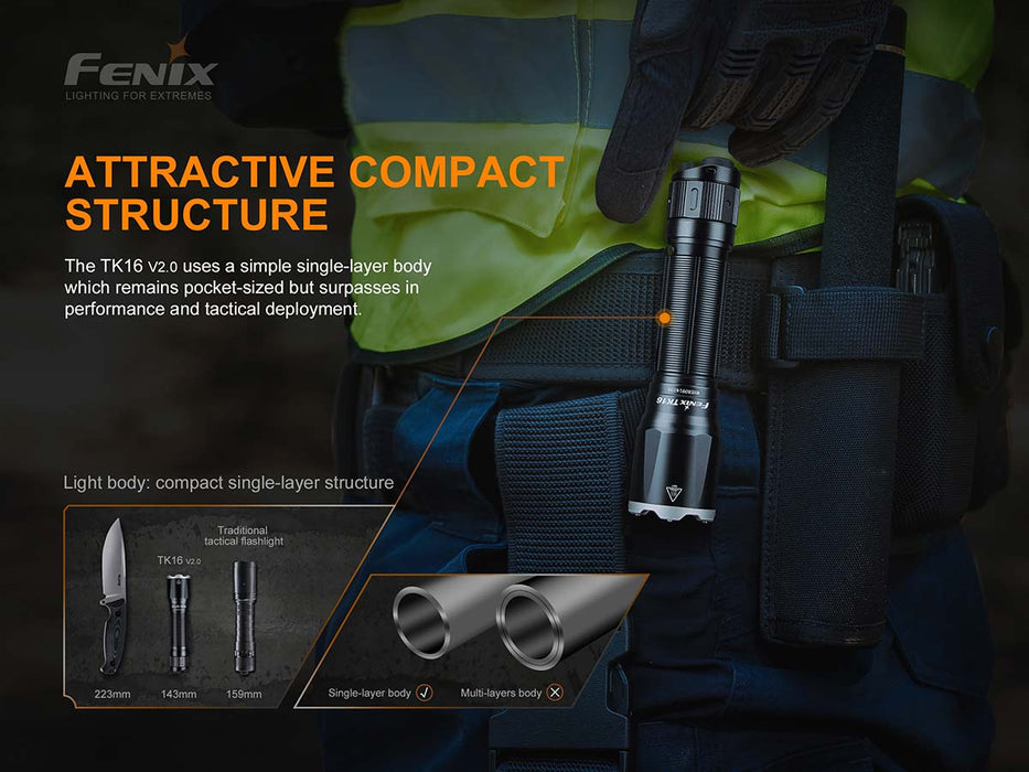 Fenix TK16 V2.0 Tactical Flashlight - attractive compact structure 