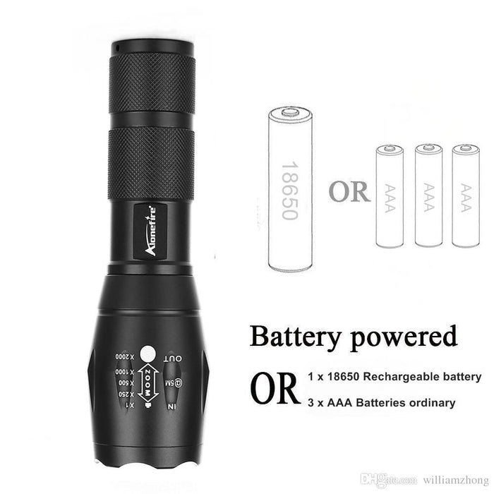 Zoomable LED Tactical Military Flashlight (E17 Gladiator) - 1040 Lumens Flashlight FlashLightWorld Canada 