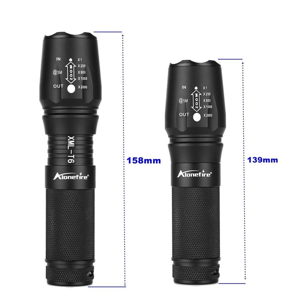 Zoomable LED Tactical Military Flashlight (E17 Gladiator) - 1040 Lumens Flashlight FlashLightWorld Canada 