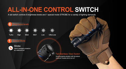 Acebeam E70 Mini EDC Flashlight Flashlight Acebeam 