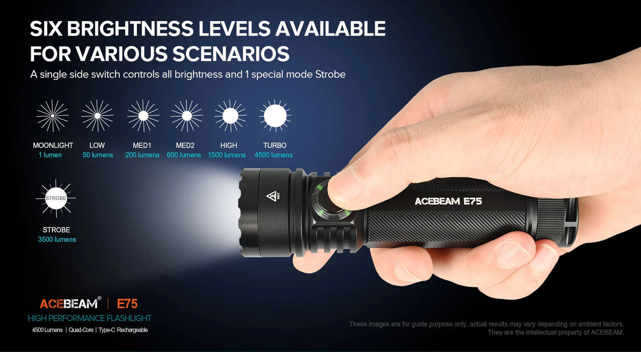 Acebeam E75 High-performance Flashlight - Black - 4500 Lumens Acebeam 