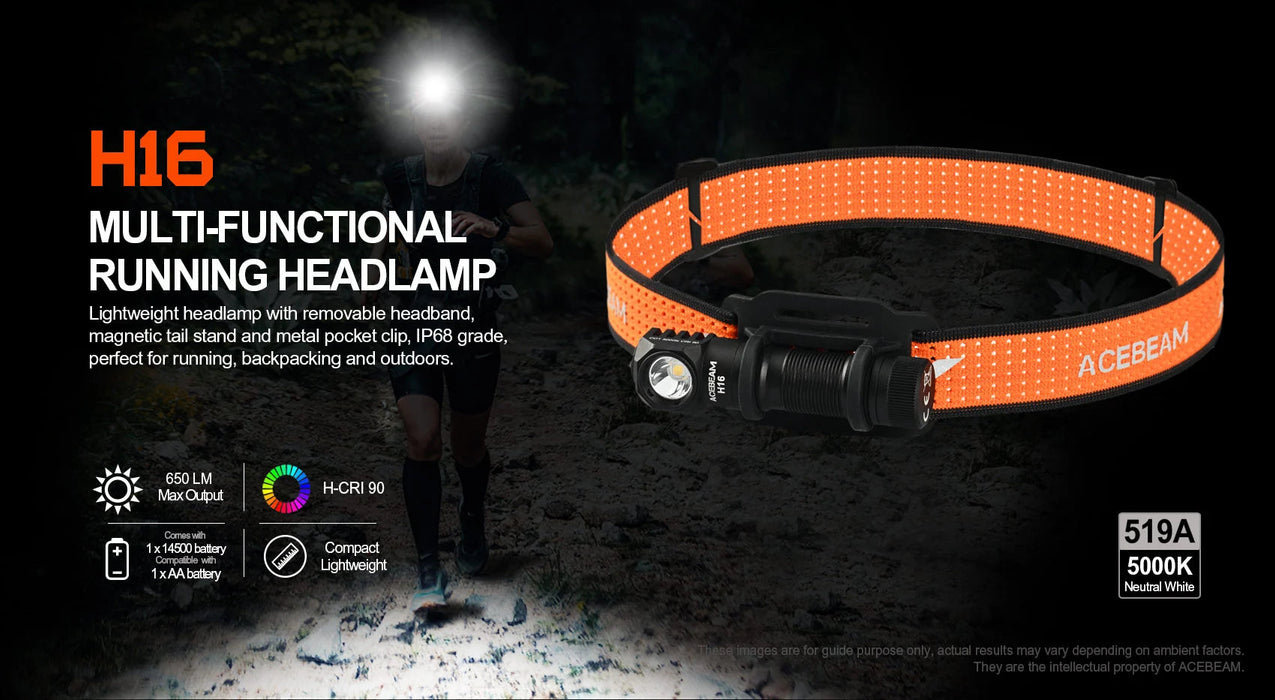 Acebeam H16 Running/Fishing Headlamp - Gray - 1000 Lumens Acebeam 