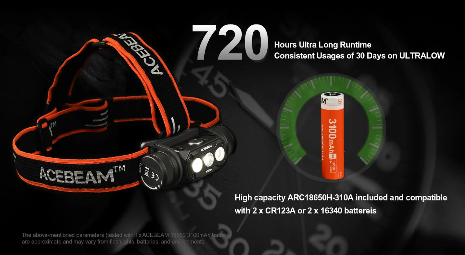 Acebeam H50 v2 Hight performance Headlamp Headlamp Acebeam 