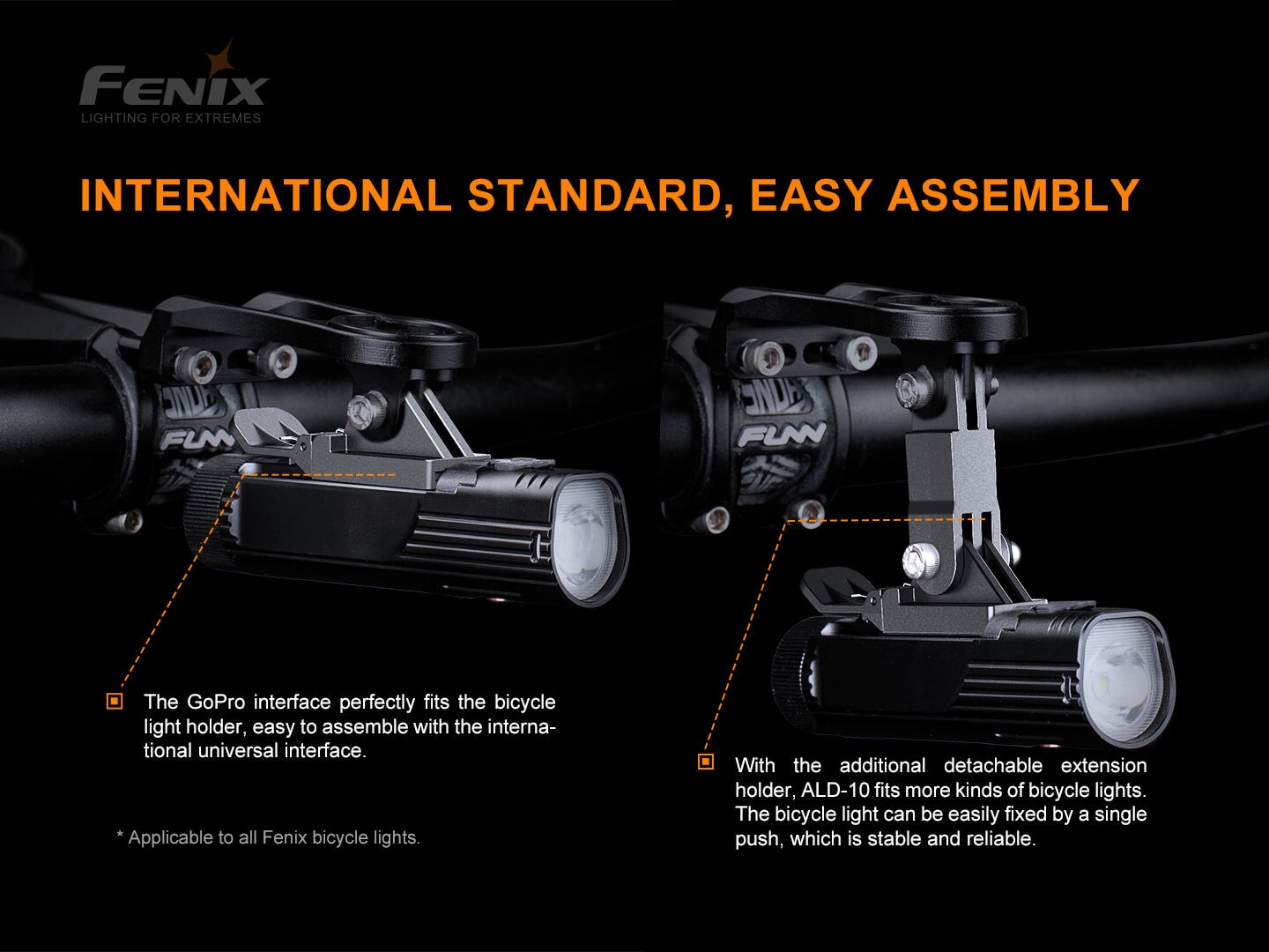 Fenix ALD-10 BICYCLE LIGHT HOLDER WITH GOPRO INTERFACE Bike Accessories Fenix 