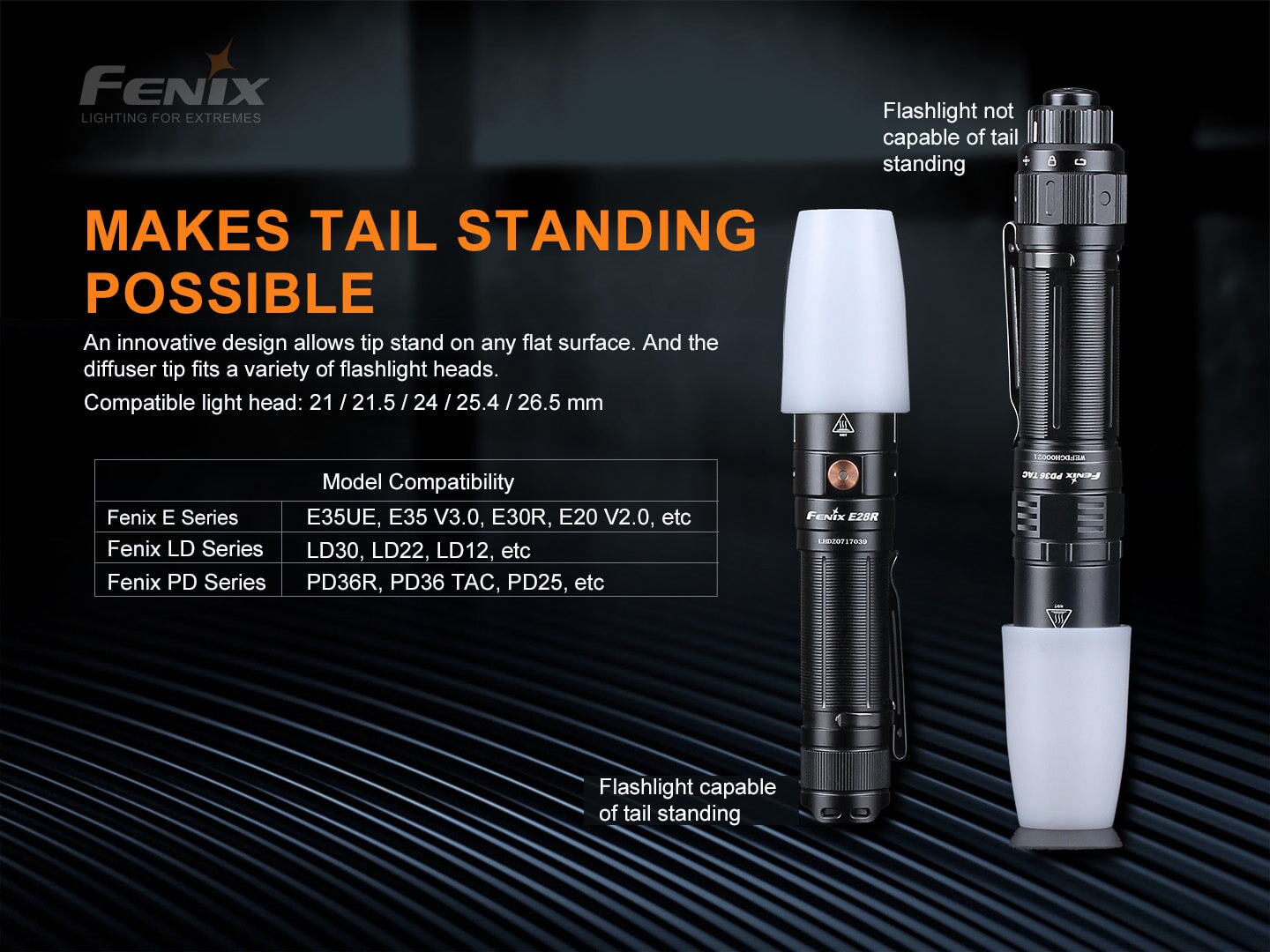 Fenix AOD-S V2 diffuser adapter for LED flashlights providing soft white light for camping, reading, and emergency lighting