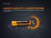 Fenix ARB-L18 3000P - High Draw rechargeable 18650 Battery Rechargeable Batteries Fenix 