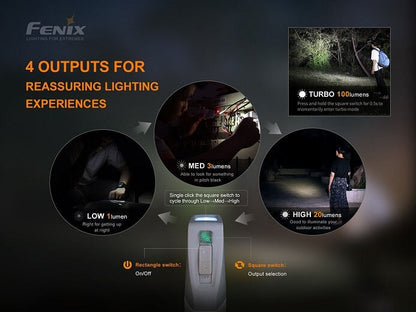 Fenix E-Star – Emergency Flashlight, Self Powered &amp; Rechargeable Flashlight Fenix 
