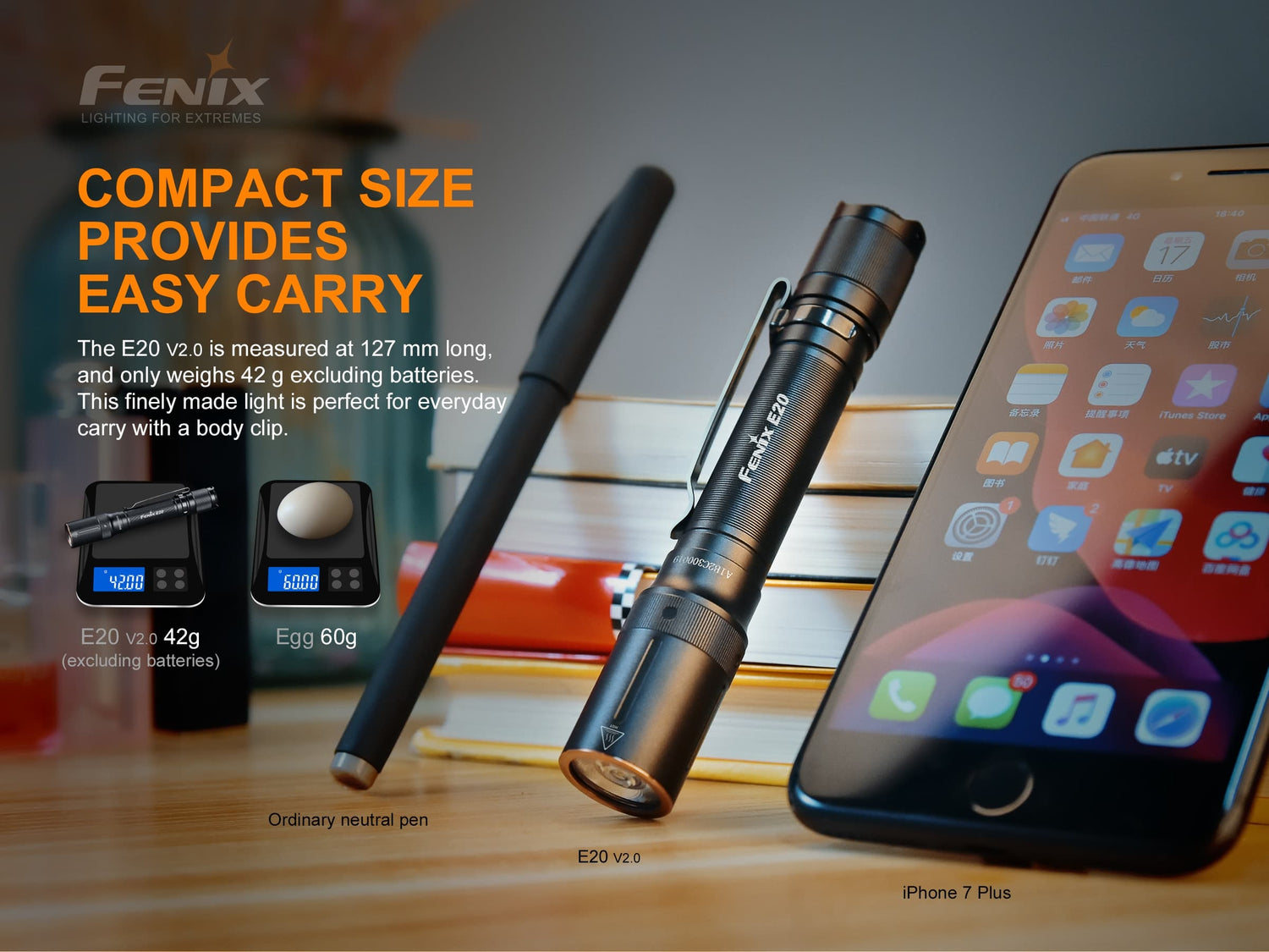 Fenix E20 V2.0 Flashlight – Compact 350 Lumen AA Everyday Carry Light – FlashLight World
