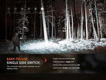 Fenix E35R Rechargeable High-Performance EDC Flashlight Fenix 