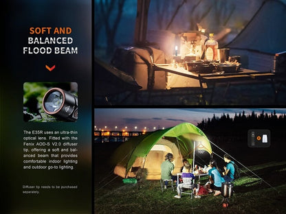 Fenix E35R rechargeable high-performance EDC flashlight with 3100 lumens brightness for outdoor, professional, and everyday lighting