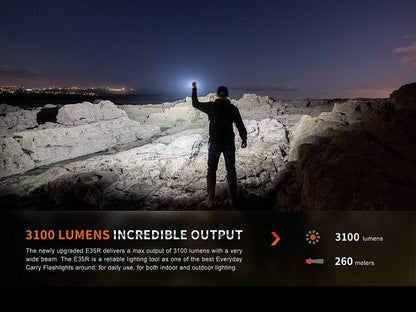 Fenix E35R rechargeable high-performance EDC flashlight with 3100 lumens brightness for outdoor, professional, and everyday lighting