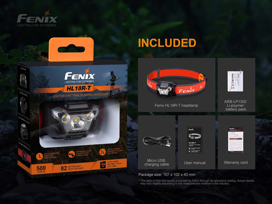Fenix HL18R-T 500 Lumens Ultralight Running LED Headlamp Headlamp Fenix 
