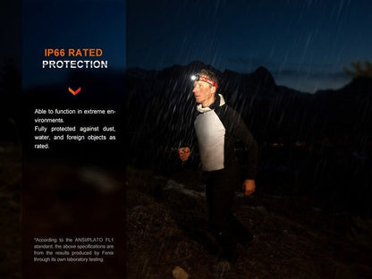 Fenix HL32R-T High-Performance Rechargeable Headlamp Headlamp Fenix 