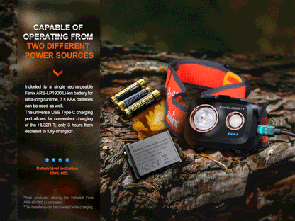 Fenix HL32R-T High-Performance Rechargeable Headlamp Headlamp Fenix 