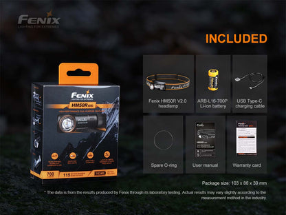 Fenix HM50R V2.0 700 Lumens LED Headlamp Headlamp Fenix 