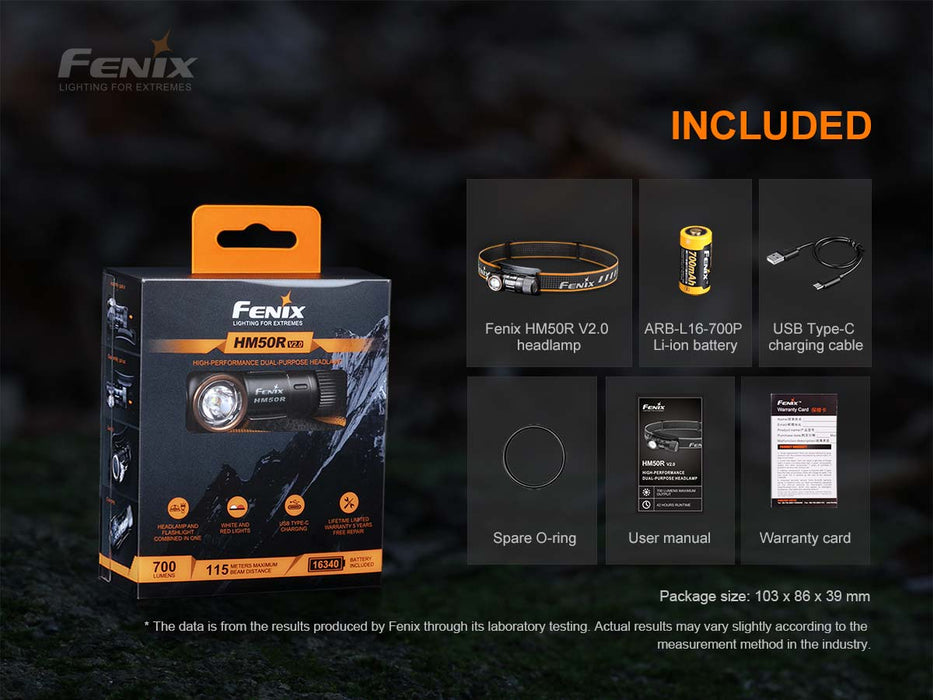 Fenix HM50R V2.0 700 Lumens LED Headlamp Headlamp Fenix 