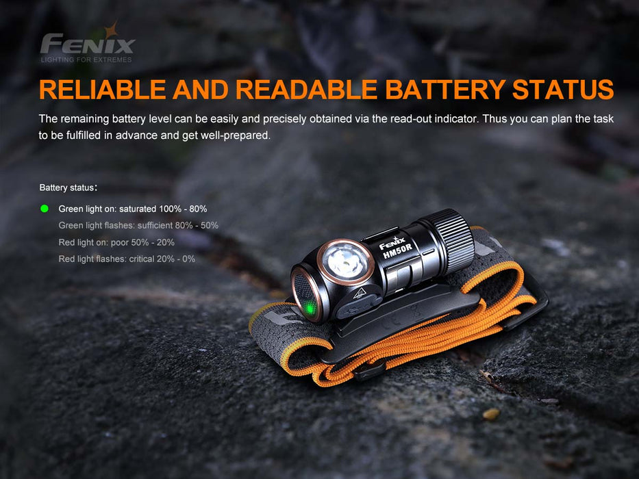 Fenix HM50R V2.0 700 Lumens LED Headlamp Headlamp Fenix 