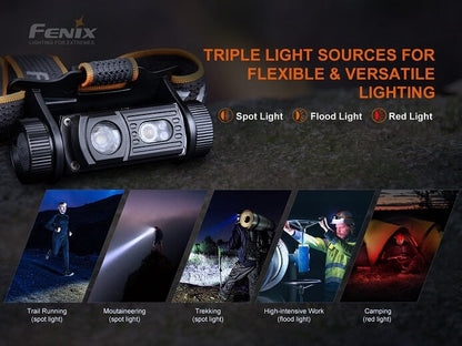 Fenix HM60R Triple light source - 1200 Lumens Headlamp Fenix 