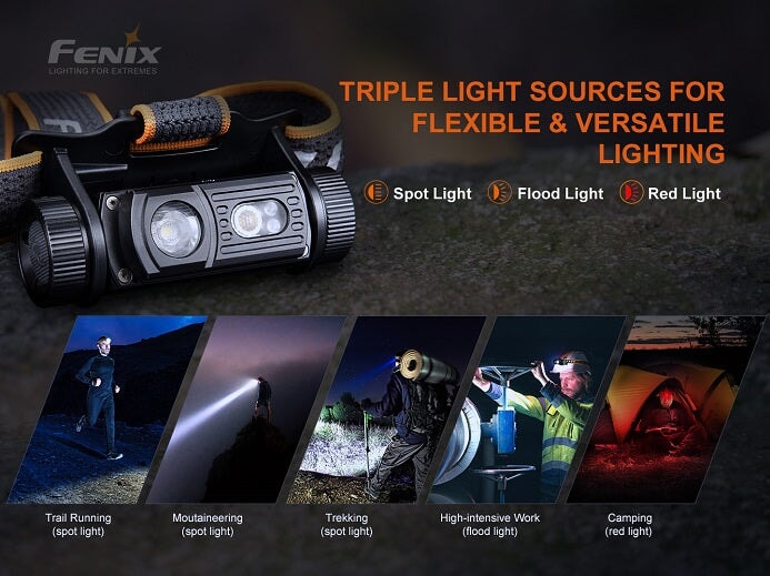 Fenix HM60R Triple light source - 1200 Lumens Headlamp Fenix 