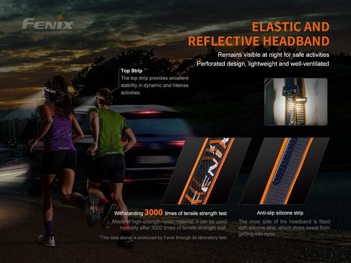 Fenix HM60R Triple light source - 1200 Lumens Headlamp Fenix 