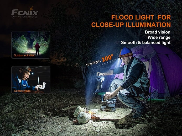 Fenix HM60R Triple light source - 1200 Lumens Headlamp Fenix 