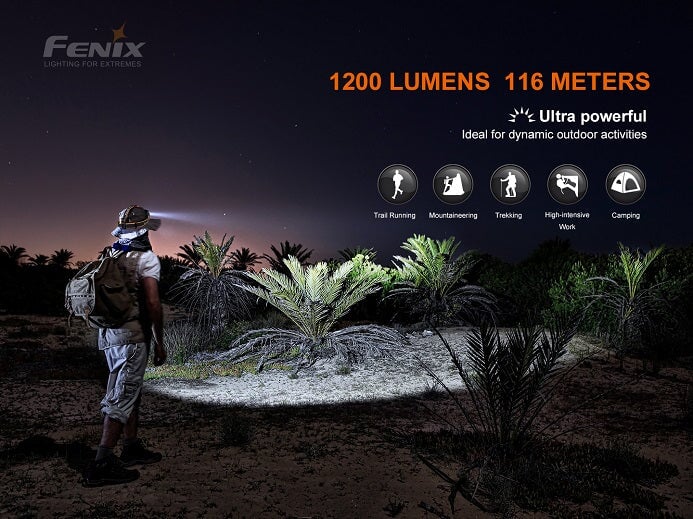 Fenix HM60R Triple light source - 1200 Lumens Headlamp Fenix 