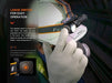 Fenix HM61R V2.0 Multifunctional Rechargeable Headlamp Fenix 