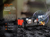 Fenix HM65R-DT High-Performance Magnesium Trail Running Headlamp Fenix Black 