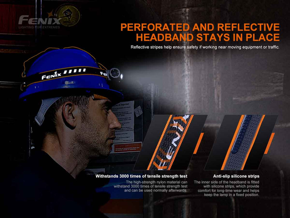 Fenix HM70R 1600 Lumens LED Headlamp Headlamp Fenix 